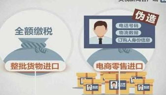 誰(shuí)盜用了你的海淘額度 央視曝光,背后黑幕讓人不寒而栗